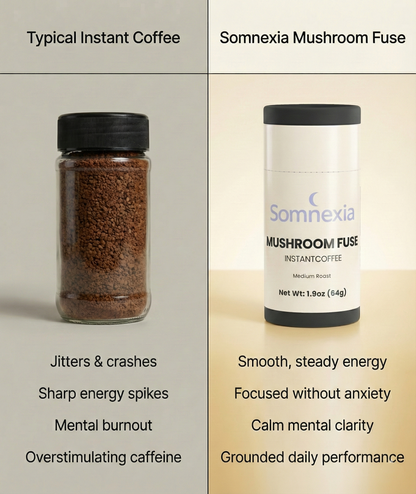 Mushroom Fuse Instant Coffee (Medium Roast)